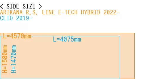 #ARIKANA R.S. LINE E-TECH HYBRID 2022- + CLIO 2019-